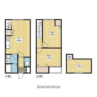 ヴィラ・アレスト・ワン【E号室】の間取り