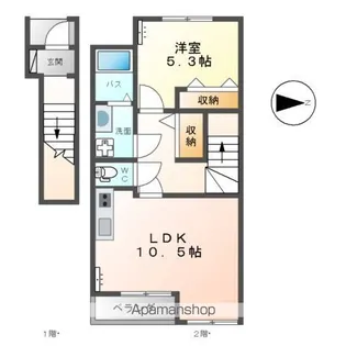 フォレスト鹿妻Ⅲ【202号室】の間取り