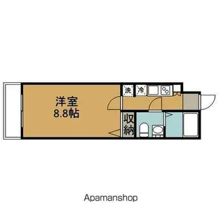 グランフォース高円寺【104号室】の間取り