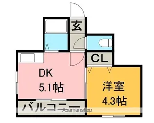 セゾンコート21【302号室】の間取り