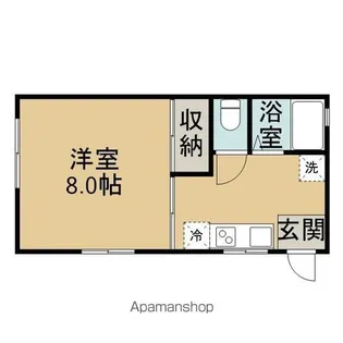 松森アパート【1階】の間取り