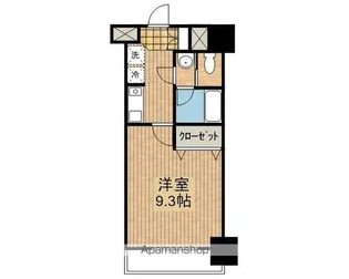 タウンコート大通【801号室】の間取り
