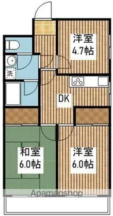 ヴィラサザン【501号室】の間取り