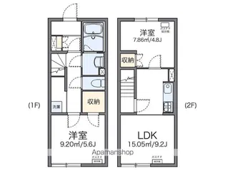 レオネクスト立岩【102号室】の間取り