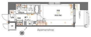 ZOOM池尻大橋【8階】の間取り