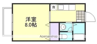 ラクシュリーマンション E棟【2階】の間取り