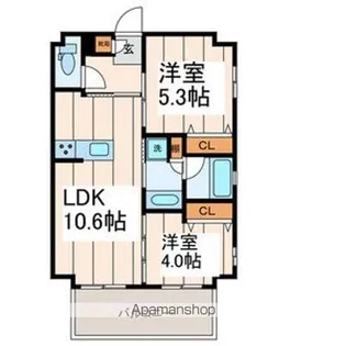 フロントコート両国【3階】の間取り