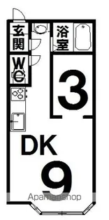 メゾン ジュネス【2号室】の間取り