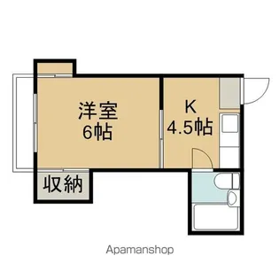 コーポ赤城【1階】の間取り