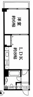 常緑ハイツ【1階】の間取り