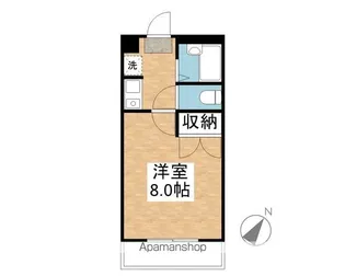 パストラル和【204号室】の間取り