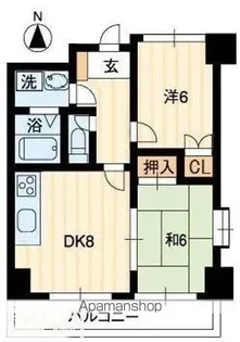 ホープスエイシ【2階】の間取り