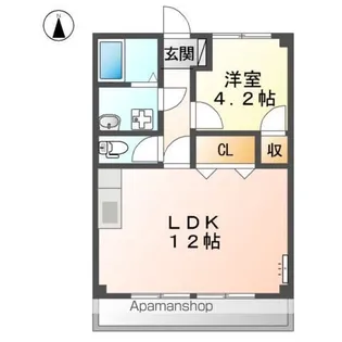 アーバンハイム上条【1階】の間取り