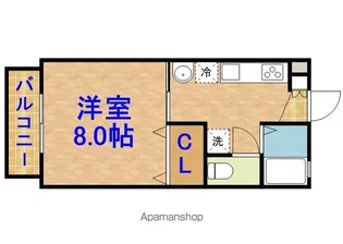 サンヴェール下永吉【102号室】の間取り