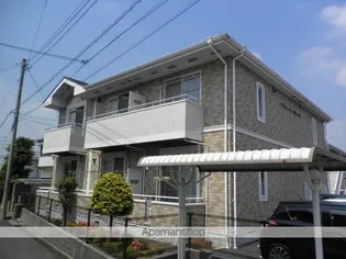 アヴェニール ロジュマンの画像