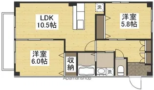 リーフミナン【201号室】の間取り