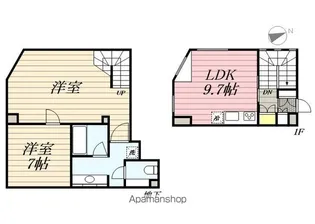 LEGALAND早稲田鶴巻町【1階】の間取り