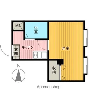サテライトビル【2階】の間取り