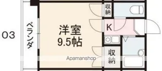 ベルシャンテ【203号室】の間取り