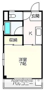 シティハウス比島【403号室】の間取り