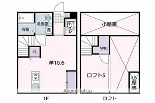 LUNGO【1階】の間取り