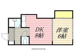 宮の森ハイツ【2階】の間取り