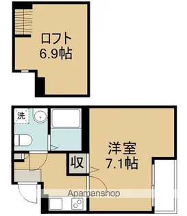 HOLY RISE【2階】の間取り