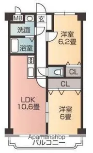 ユーミーKAWAKUBO【5階】の間取り