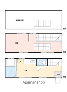 ルナ・パークセブン【102号室号室】の間取り
