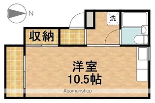 城北タテピア【3階】の間取り