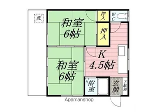 第二あづま荘【2階】の間取り