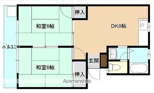 2DKの間取り画像