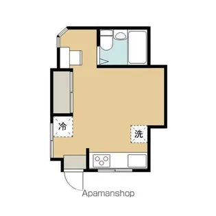 リバーハンズC【北号室】の間取り