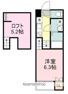 STATICE【2階】の間取り