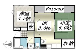 ロイヤルエモンド松戸【2階】の間取り