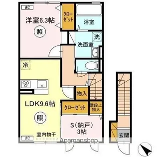 セジュール東中根【2階】の間取り
