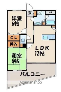 ミルキーウェイⅢ【5階】の間取り