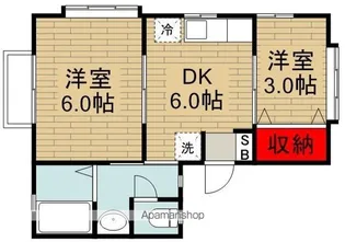 ハイツミズキ【2階】の間取り