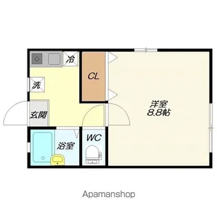 ハイツグランディ【201号室】の間取り