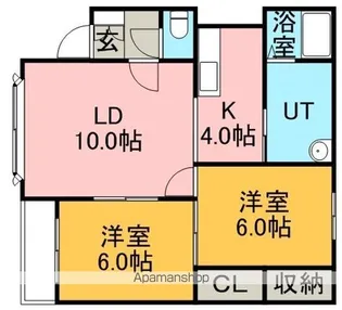 オークハイツ中の島【202号室】の間取り