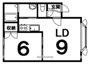コーポイケダA【1階】の間取り