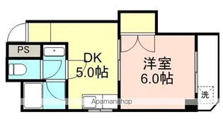 シティヴィラ・イシモト【2階】の間取り