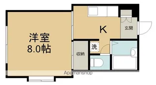 ハイネス子平町【103号室】の間取り