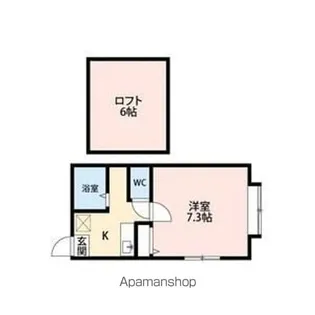 VILLA TSUKISAPPU【201号室】の間取り