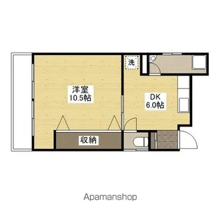 大石ビル【4階】の間取り