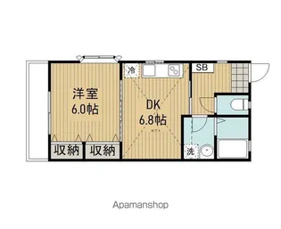 シャルム【201号室】の間取り