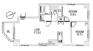 ESPERANZA JINGUMAE【3階】の間取り