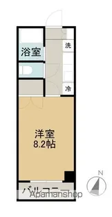 クマノハイツ【207号室】の間取り