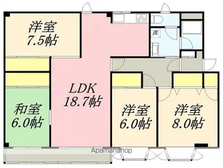 小山内マンションB【1階】の間取り
