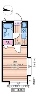 アネックスⅠA【2階】の間取り